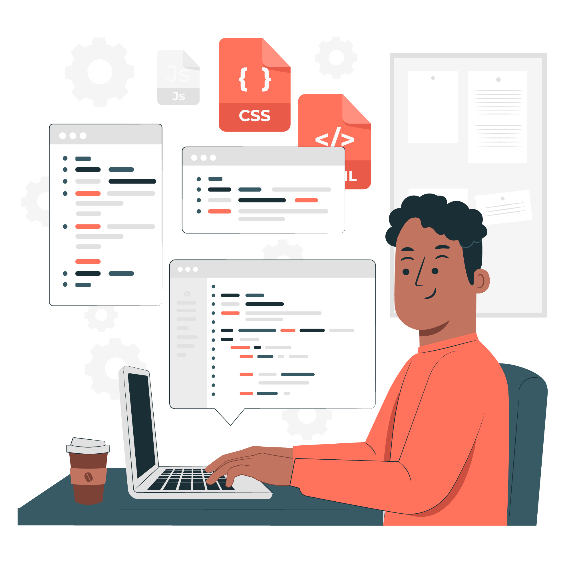 Coding Image